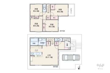 川口市大字安行藤八 一戸建て