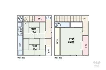 荒川区西尾久6丁目 一戸建て