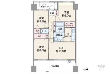 ジェイパーク多摩川リバージュ