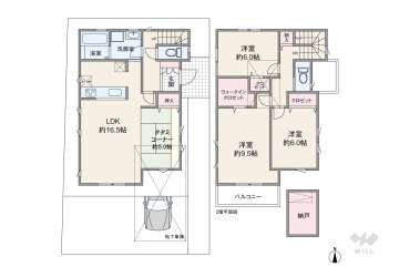 川崎市宮前区西野川1丁目 一戸建て