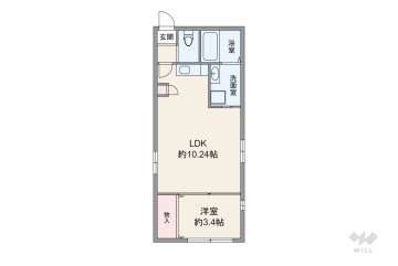 名古屋市千種区千種3丁目 収益物件