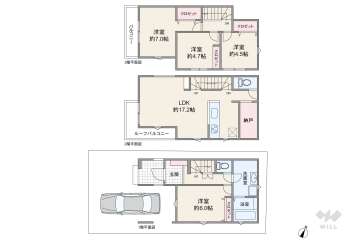 川口市大字安行原 一戸建て