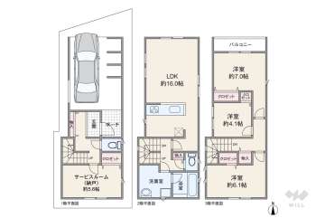 足立区千住緑町3丁目 一戸建て