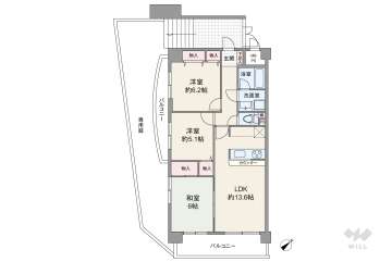 フェイム宮前平