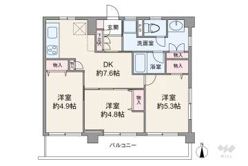キャニオンマンション第3川口