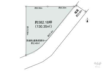 新宿区北新宿2丁目 土地