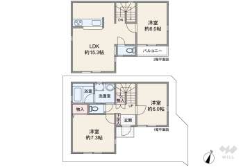 足立区佐野2丁目 一戸建て