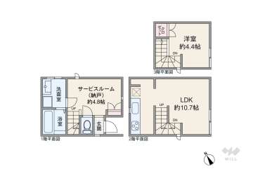 目黒区洗足1丁目 一戸建て