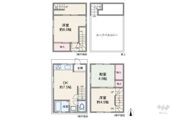 大田区大森西2丁目 一戸建て