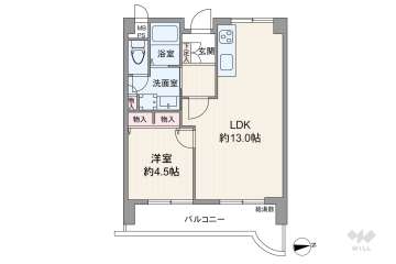 京成サンコーポ浅草