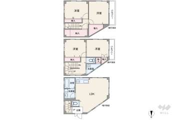 葛飾区新宿2丁目 一戸建て