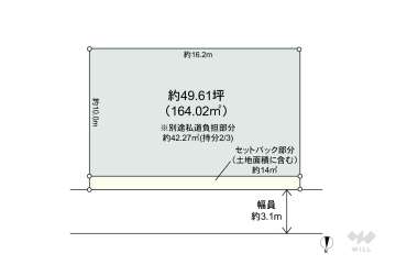 大阪市淀川区三国本町3丁目 土地