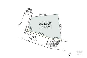 世田谷区砧4丁目 土地
