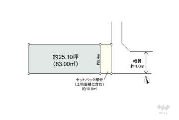 世田谷区奥沢7丁目 土地