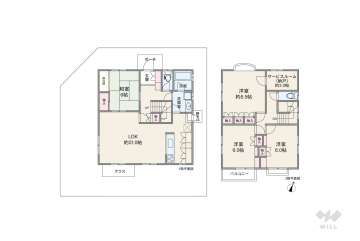 川崎市宮前区宮崎6丁目 一戸建て