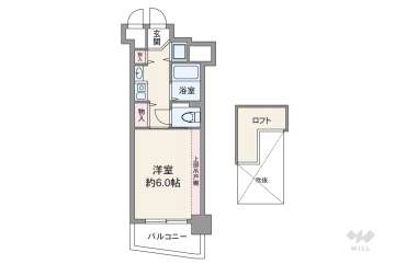 エステムコート新大阪３ステーションプラザ