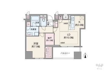 ザ・パークハウス 大阪梅田タワー9980万円：間取り図