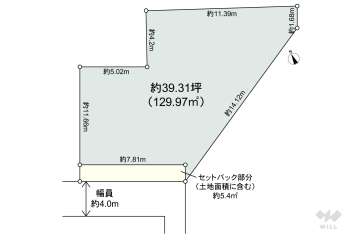 渋谷区恵比寿2丁目 土地