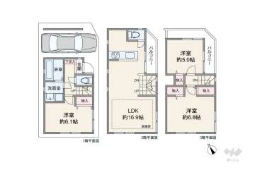 北区栄町 一戸建て