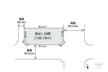 名古屋市中区大須4丁目 土地