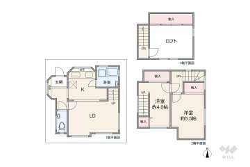 中野区丸山2丁目 一戸建て
