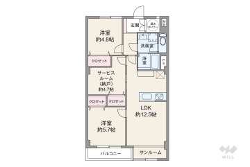 松栄レックスマンション1299万円：間取り図
