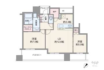 シエリアタワー中之島