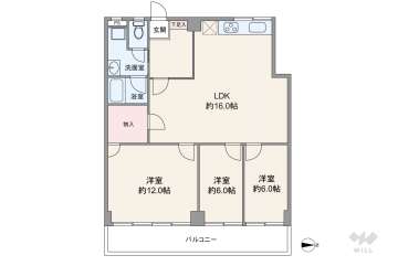 駒場ネオパレス（目黒区）