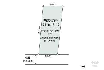杉並区和田3丁目 土地