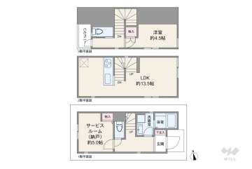 大田区東馬込1丁目 一戸建て