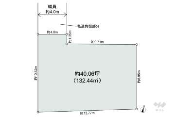 世田谷区上祖師谷4丁目 土地