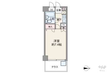 エンゼルハイム川口第6