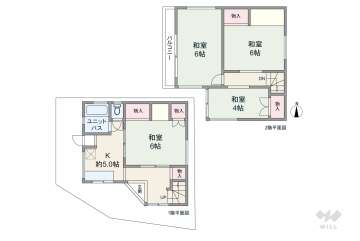北区志茂5丁目 一戸建て