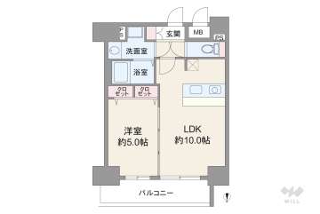 プレサンス丸の内レジデンスⅢ2900万円：間取り図