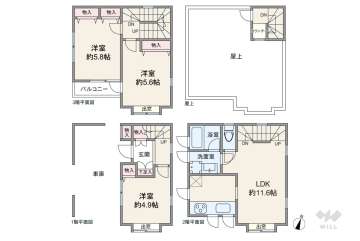杉並区荻窪1丁目 一戸建て