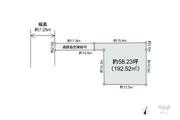 杉並区井草5丁目 土地