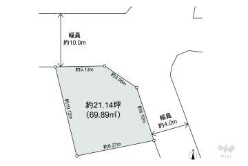 足立区花畑4丁目 土地