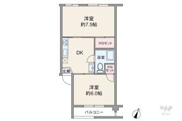 巣鴨ローヤルコーポ