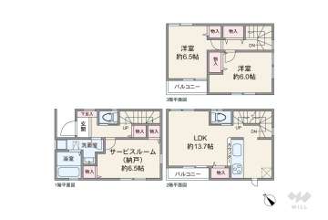 足立区新田3丁目 一戸建て