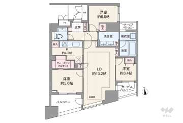 ヒルズ新宿御苑