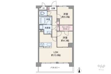 ノーブル南森町