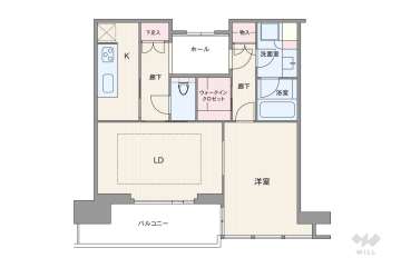 グラングリーン大阪 THENORTHRESIDENCE33800万円：間取り図