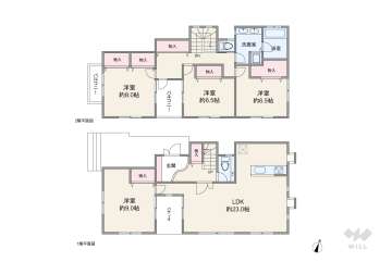 世田谷区成城4丁目 一戸建て