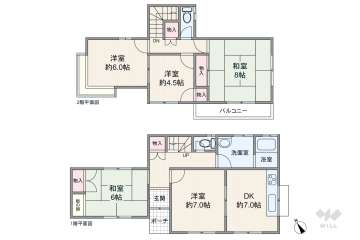 瀬戸市赤重町 一戸建て