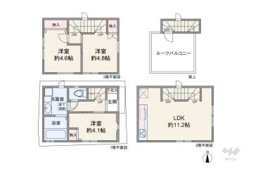 足立区千住元町 一戸建て