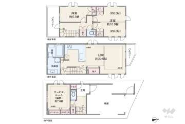 世田谷区等々力7丁目 一戸建て