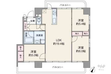 SSKグリーンパーク王子