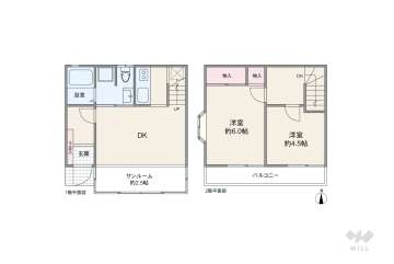 世田谷区深沢1丁目 一戸建て