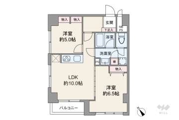 中銀音羽マンシオン
