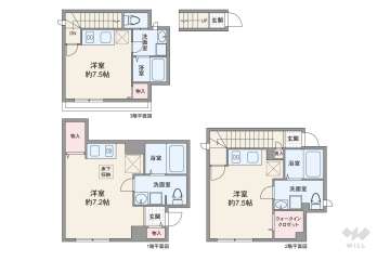 川崎市中原区木月4丁目 収益物件